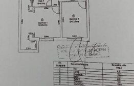 Apartament cu 3 camere, 101 mp, in complex rezidential, Cetate