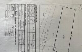 Casa demolabila, teren de 1358 mp, toate utilitatile,zona Centru