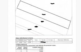 Teren intravilan, 6828 mp, Centura Alba Iulia