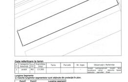 Teren Extravilan, 13300 mp, zona Ostasilor - Aiud