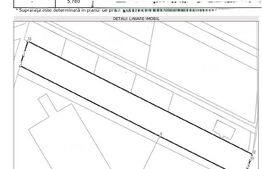  Teren intravilan, 5780 mp, zona Bazin Olimpic