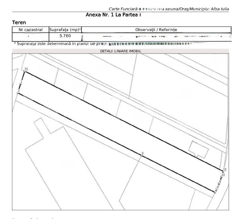 Teren de vânzare Cetate - 145600TV | BLITZ Alba Iulia | Poza2