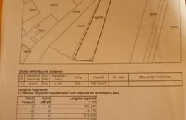 Teren Extravilan de vanzare in Garbova !!! COMISION 0% !!!