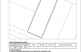 Teren intravilan 554 mp, zona Dealul Furcilor