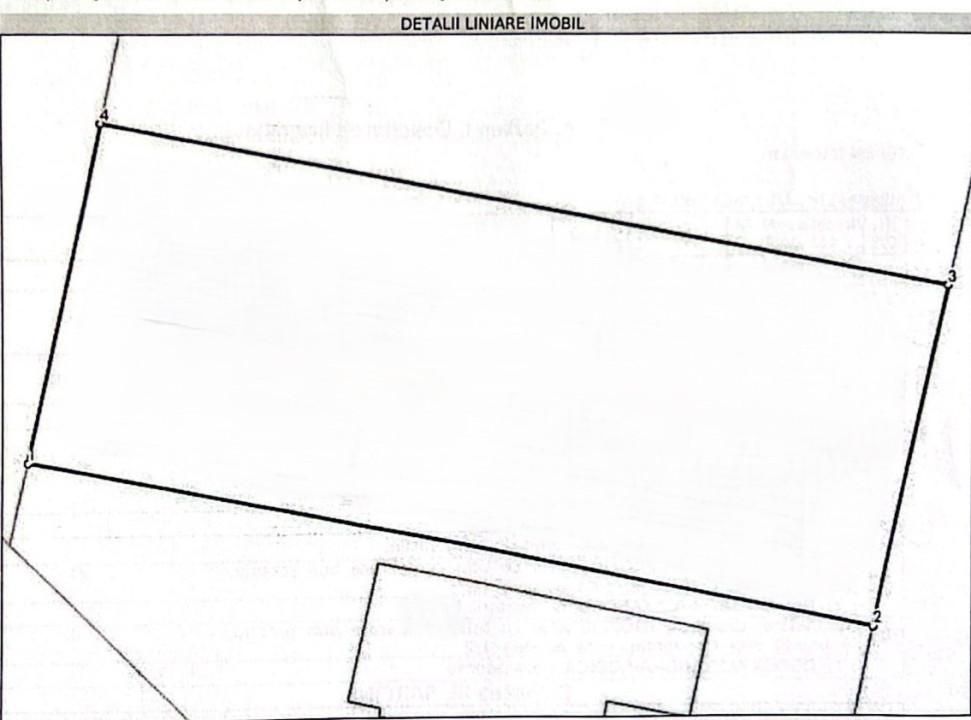 Teren ideal pentru casa, 955 mp, zona Schit - Alba Iulia