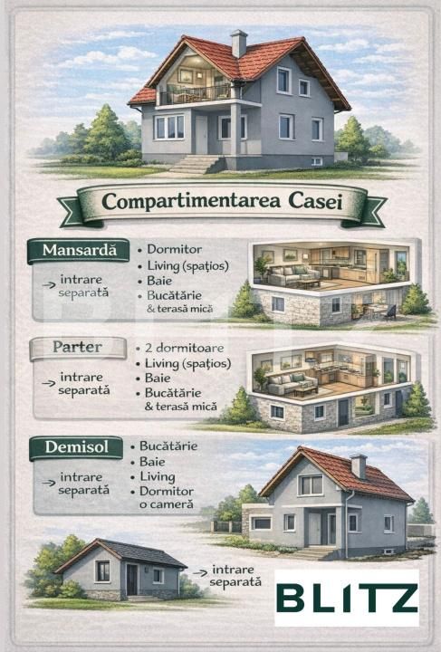 Casa de vânzare 9 camere Ampoi 3 - 159036CV | BLITZ Alba Iulia | Poza20