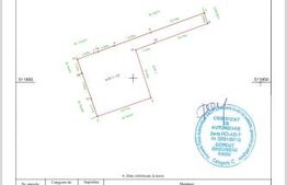 Teren Intravilan cu autorizatie de constructie in Micesti, 559mp