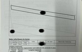 Teren extravilan 2775mp, Oiejdea