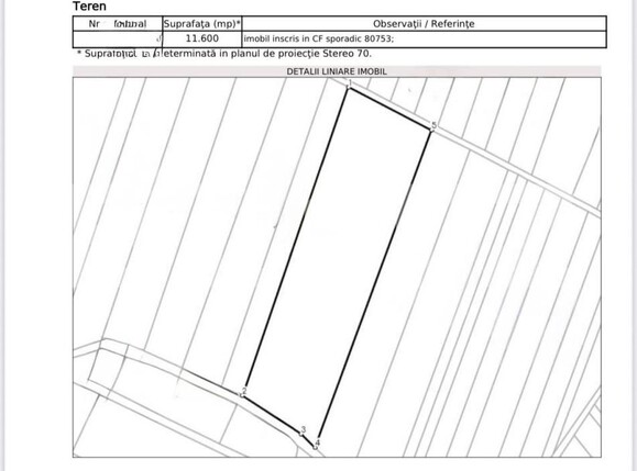 Teren de vânzare Ighiu - 173317TV | BLITZ Alba Iulia | Poza1