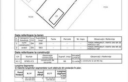 Oportunitate! Teren intravilan în satul Hapria, cu acces din 2 străzi