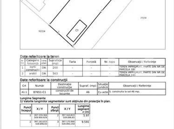 Teren de vânzare Ciugud - 182557TV | BLITZ Alba Iulia | Poza1