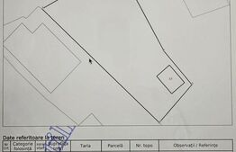 Teren (grădină) 420 mp cu garaj construit, Ocoliş