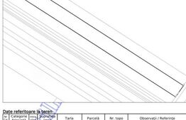 Teren intravilan de vânzare – 5000 mp – Santimbru, iesire DN,