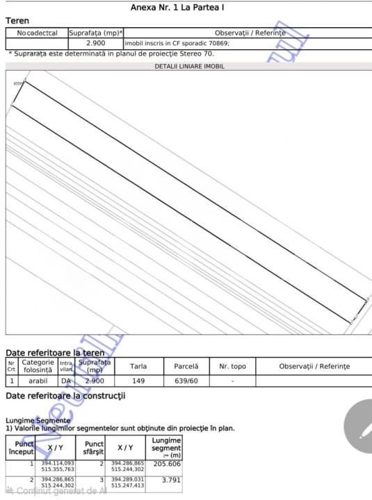 Teren de vânzare Santimbru - 189582TV | BLITZ Alba Iulia | Poza2