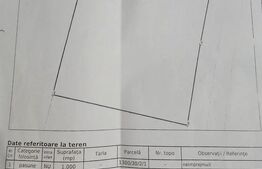Teren extravilan 1.000 mp, zona Valea Popii - Podei