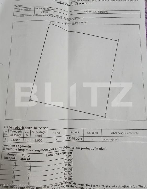 Teren de vânzare Nord Vest - 189639TV | BLITZ Alba Iulia | Poza3