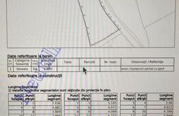 Teren intravilan 2690 mp la munte, Garda de Sus