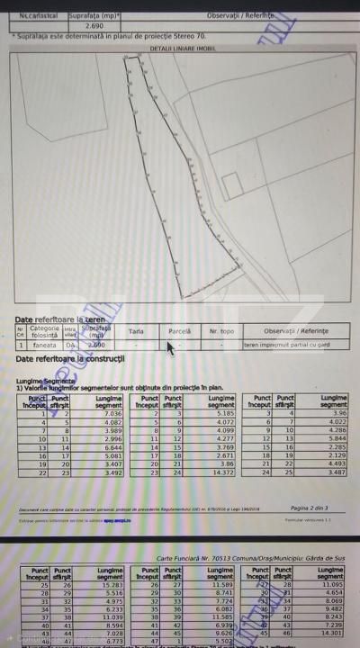 Teren de vânzare Garda de Sus - 190037TV | BLITZ Alba Iulia | Poza4