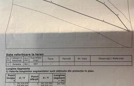 Teren extravilan de vânzare – 12.370 mp, Comuna Horea, județul Alba