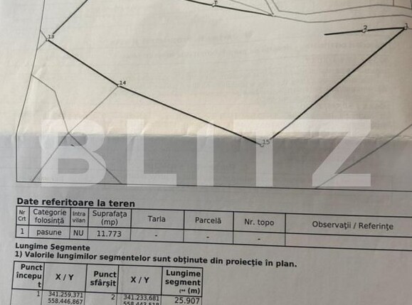 Teren de vânzare Horea - 190241TV | BLITZ Alba Iulia | Poza1