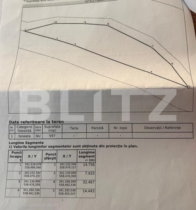 Teren de vânzare Horea - 190241TV | BLITZ Alba Iulia | Poza2