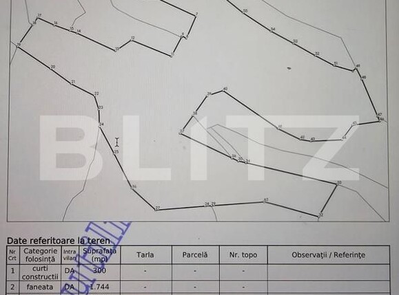 Teren de vânzare Scarisoara - 191920TV | BLITZ Alba Iulia | Poza4