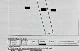 Teren intravilan 1300 mp, toate utilitățile, 16 ml front stradal, Micești