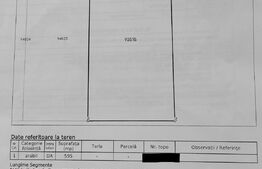 Teren intravilan, zona Partos, suprafata 595 mp