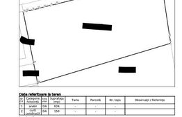 Teren intravilan 774 mp, toate utilitățile, inclusiv asfaltat si iluminat, zona Arex - Ampoi 3