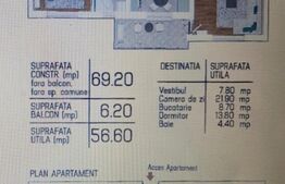 Apartament 2 camere, 69 mp construiti, bloc nou, Iuliu Maniu 