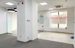 Spatiu comercial cu vitrina, 127mp, văd comercial bun, zona Podgoria