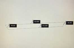 Teren extravilan de vanzare de 11784 mp, Micalaca