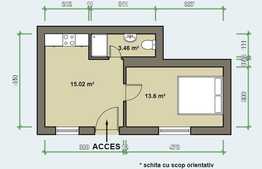 Oportunitate investiție! Apartament cochet, 35 mp, zona Ultracentrala!