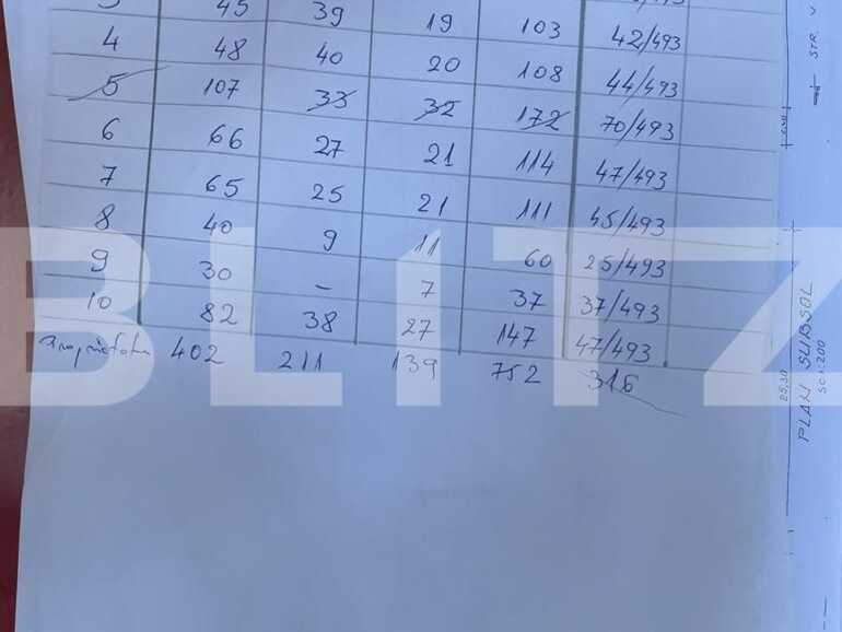 Apartament de vânzare 4+ camere Ultracentral - 74082AV | BLITZ Arad | Poza4