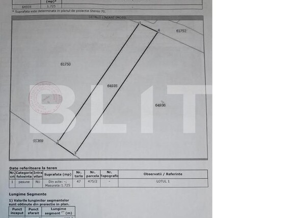 Teren de vânzare Vest - 149547TV | BLITZ Bacău | Poza1