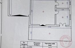 Vila moderna cartier CFR