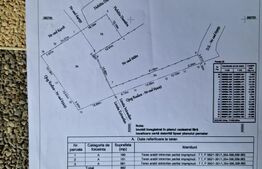 Casa plan parter și mansardă, 3 camere, 91 mp, în Mărgineni