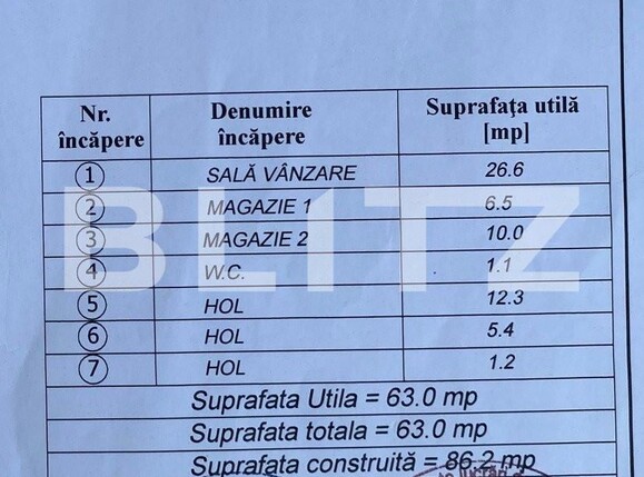 Spațiu comercial de închiriat Central - 164647SIC | BLITZ Bacău | Poza2