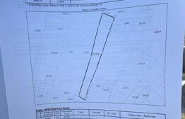 Teren pentru constructie ,20 ari,pozitie excelenta la drumul asfaltat