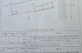 Hale industriale 561 mp, teren 2.827 mp – posibilă achiziție cu firmă