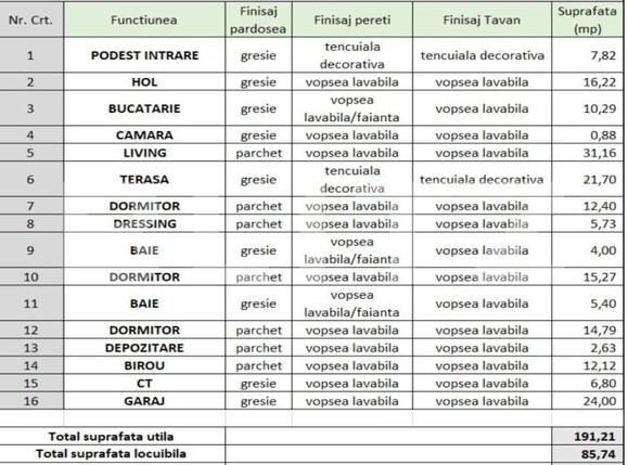 Casa de vânzare 5 camere Tautii-Magheraus - 187584CV | BLITZ Baia Mare | Poza8