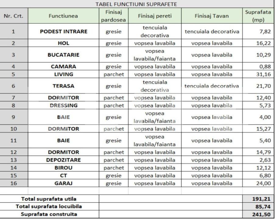 Casa de vânzare 5 camere Tautii-Magheraus - 187584CV | BLITZ Baia Mare | Poza8