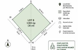 Teren intravilan 30 ari, ideal pentru casă, zonă Berchezoaia
