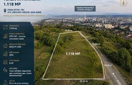 Teren intravilan, 1.118 mp, zona Spital TBC