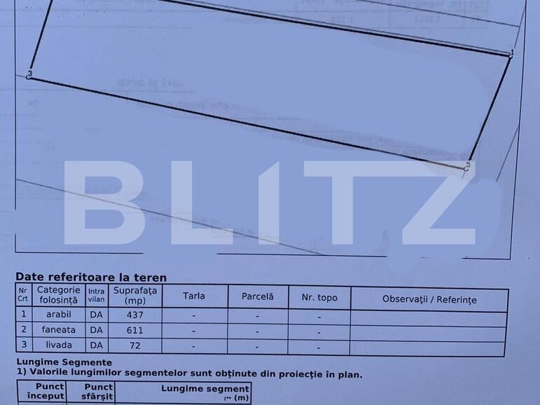 Teren de vânzare Centura - 102580TV | BLITZ Bistriţa | Poza1