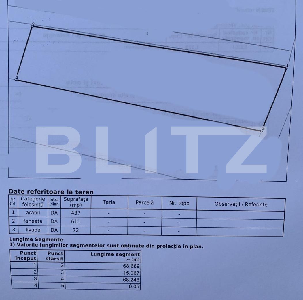 Teren de vânzare Centura - 102580TV | BLITZ Bistriţa | Poza1