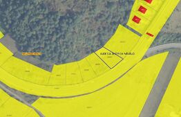 Teren intravilan 8 Ari, Crainimăt, in apropiere de Lukoil.  