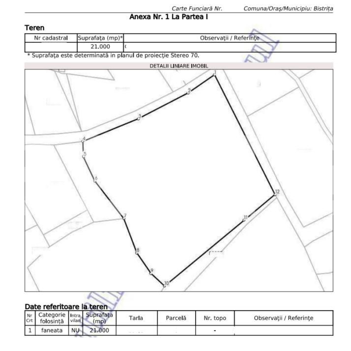 Teren de vânzare Central - 115090TV | BLITZ Bistriţa | Poza1