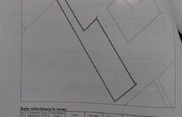 Teren intravlian, 900 mp, zona strazii Bradului 