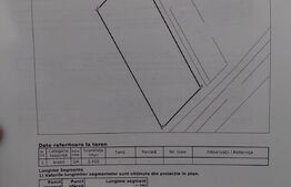 Teren intravilan 2400 mp, zona Centurii 